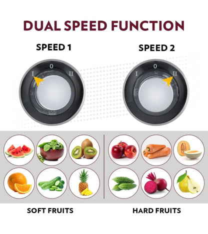 Borosil Primus Plus Juicer 800w