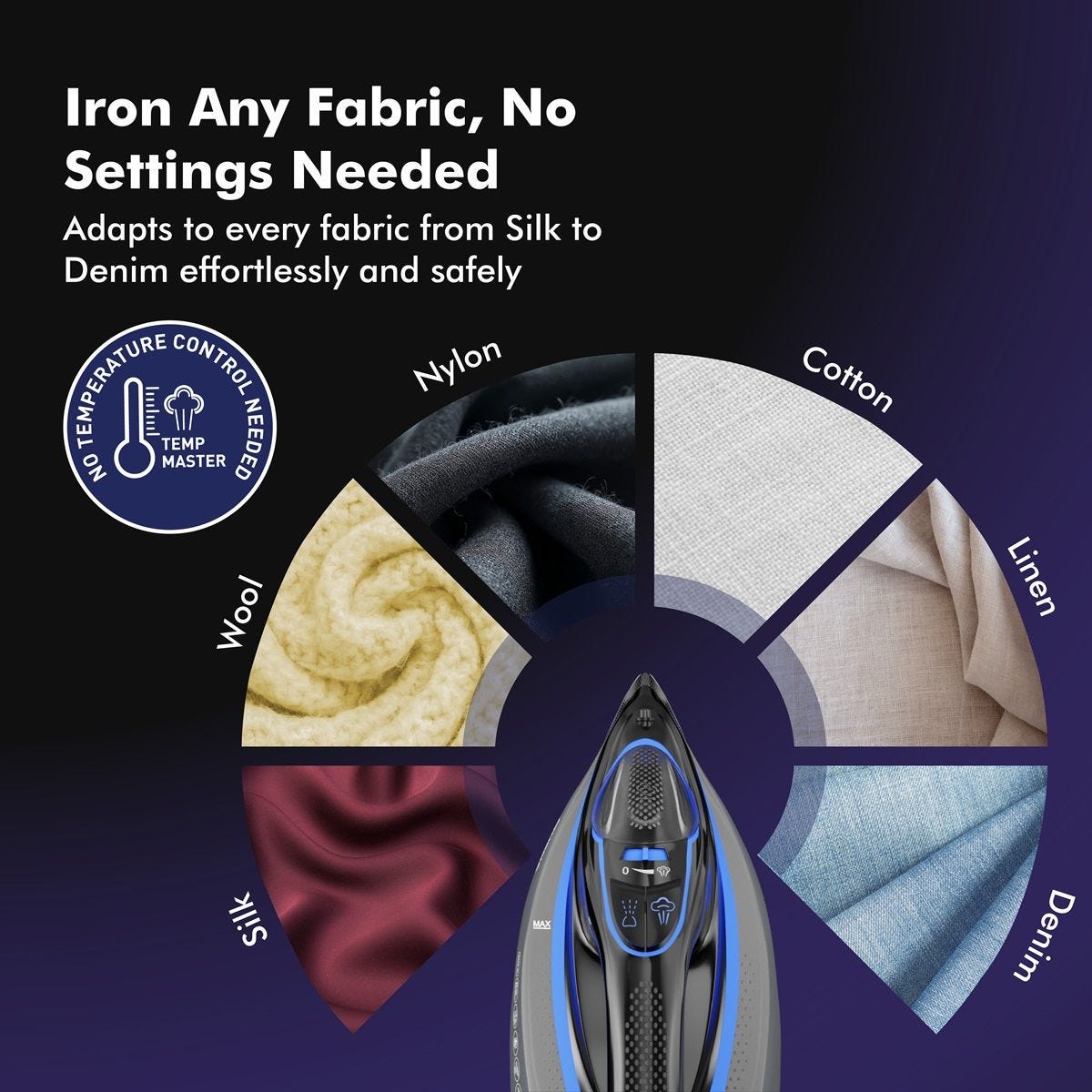 Havells athena steam iron 3000watt