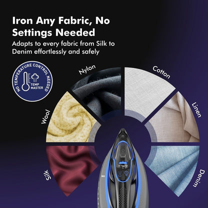 Havells athena steam iron 3000watt