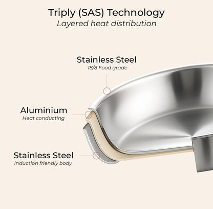 Vinod Luxury Triply Stainless Steel Cookware 5pc set